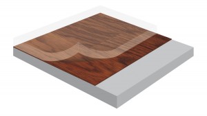 Rekord 43 Vinyl Sheet Cross Section